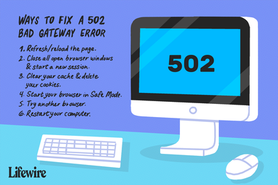 Τρόποι διόρθωσης μιας εικόνας σφάλματος Bad Gateway 502
